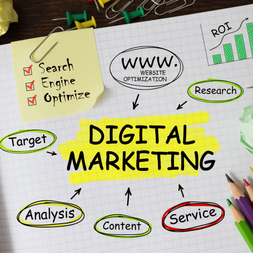 digital marketing strategies (1)