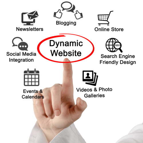 e-commerce website (1)