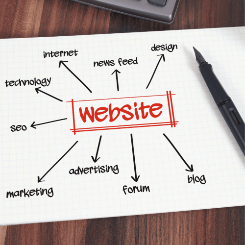 website with seo (1)